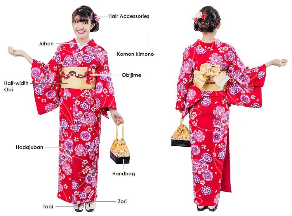 Premier Furisode Kimono Plan(included premier hair set)
