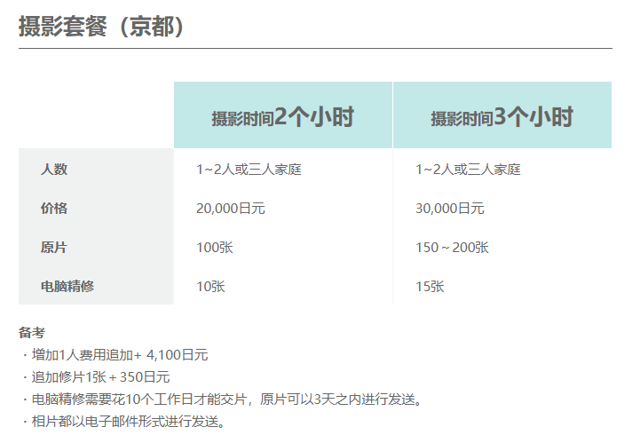 京都摄影写真方案 和服租借江户和装工房雅 浅草 上野 京都 京都摄影写真方案 和服租借江户和装工房雅 浅草 上野 京都